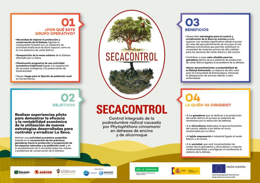 Secacontrol Asecor