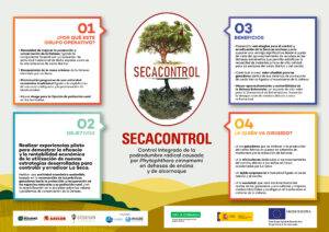 Secacontrol Asecor